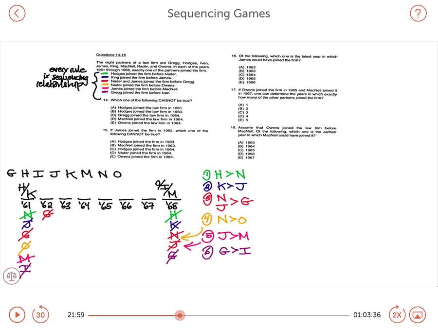 Lsat Logic Games Tips