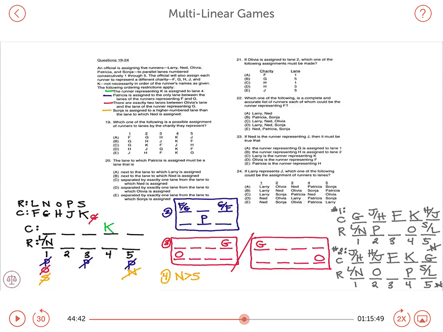 The Type of Logic Games That Appear On The LSAT LSATMax